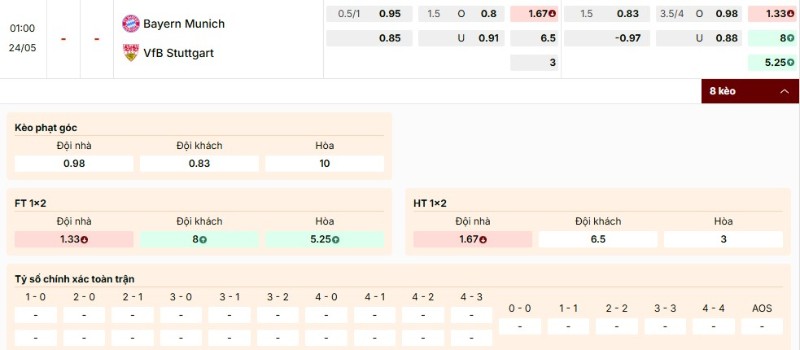 Soi Kèo Bayern Munich Vs Stuttgart 01h00 24/05 - Chung Kết Cúp QG Đức 3 Bảng kèo trận Bayern Munich vs Stuttgart