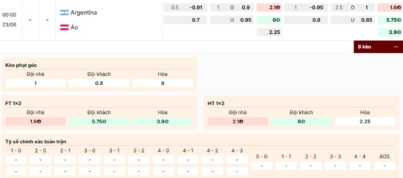 Soi Kèo Argentina Vs Áo 00h00 23/06 - World Cup 2026 3 Bảng kèo Argentina vs Áo