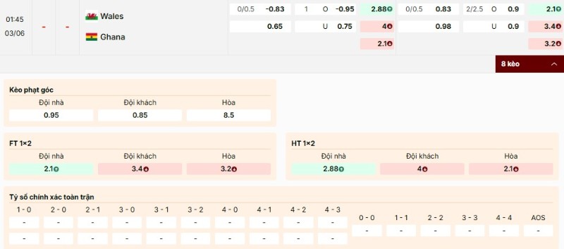Soi Kèo Wales Vs Ghana 01h45 03/06 - Giao Hữu Quốc Tế 3 Soi bảng kèo trận Wales vs Ghana